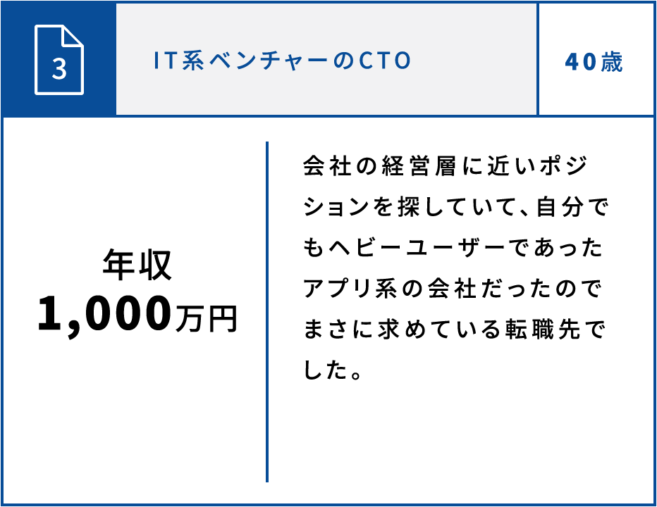 図