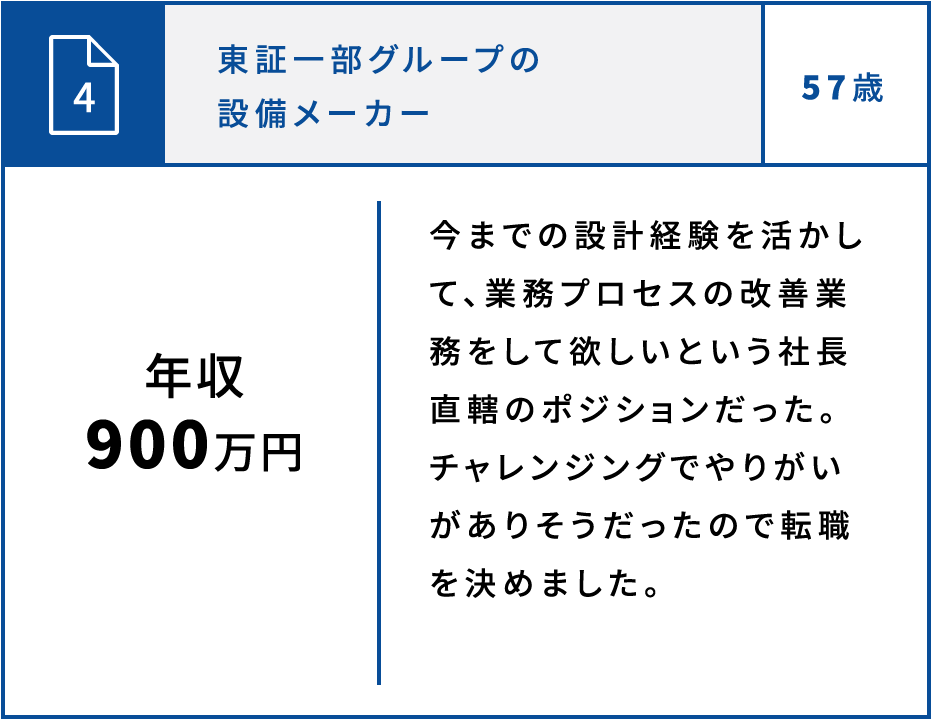 図