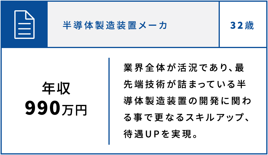 クラウド開発サービス業