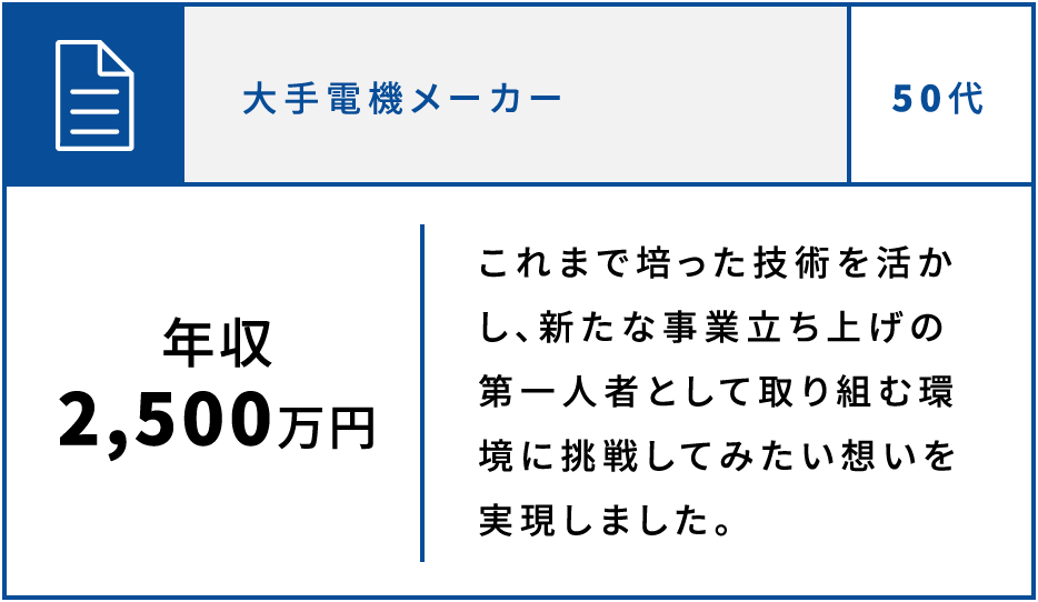 クラウド開発サービス業